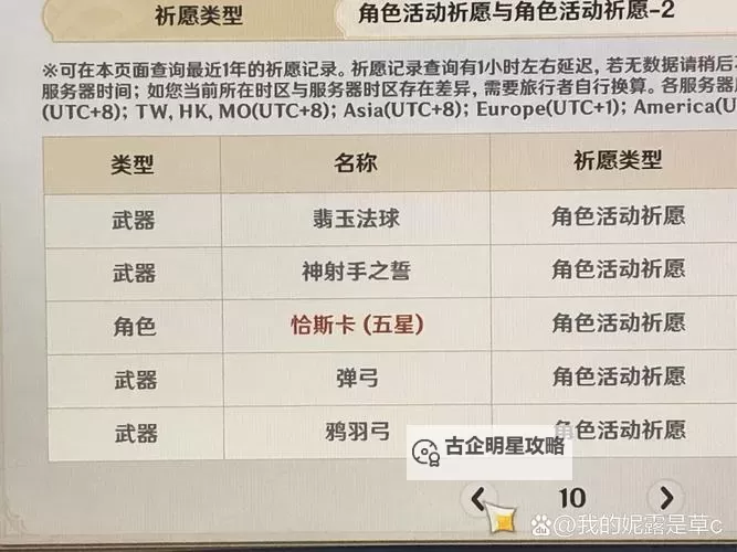 魔域伙伴晋级果子表全攻略：轻松提升伙伴等级的方法图1