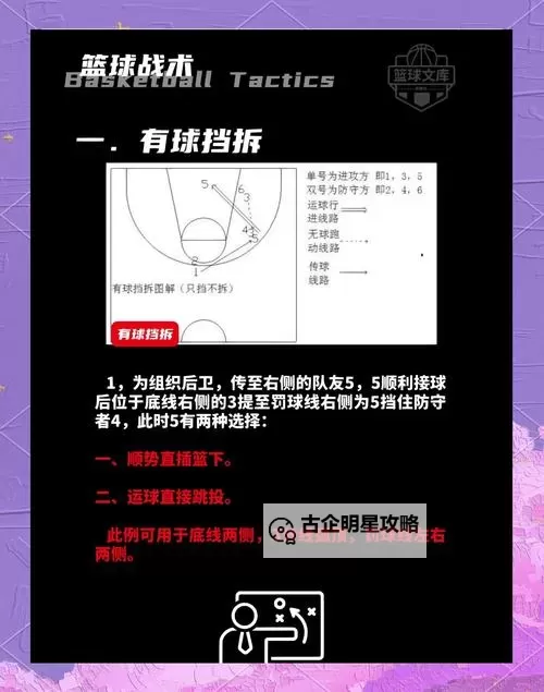 《2K14挡拆是哪个按键？详细操作指南与技巧解答》图2