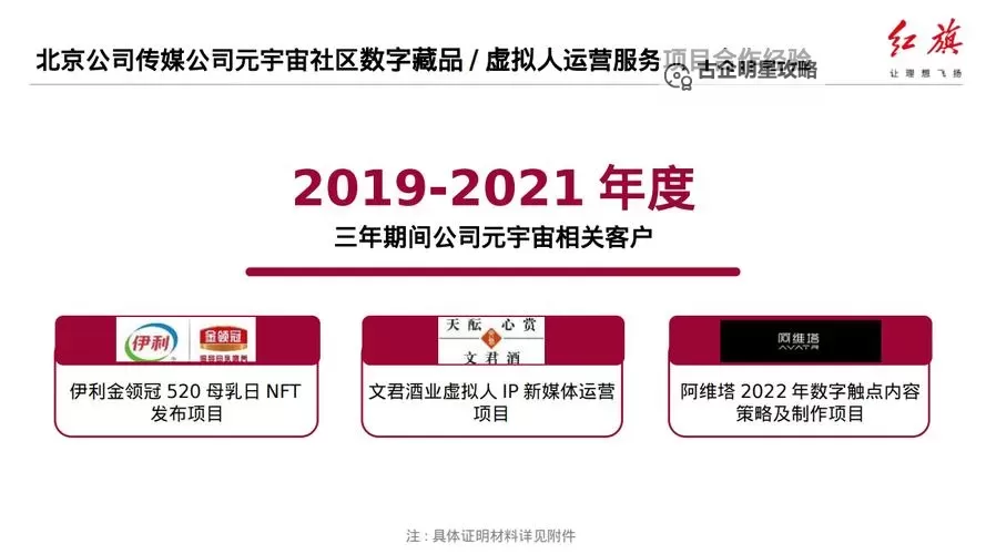 2023b站免费推广入口视频:最全攻略助你轻松扩大曝光图1