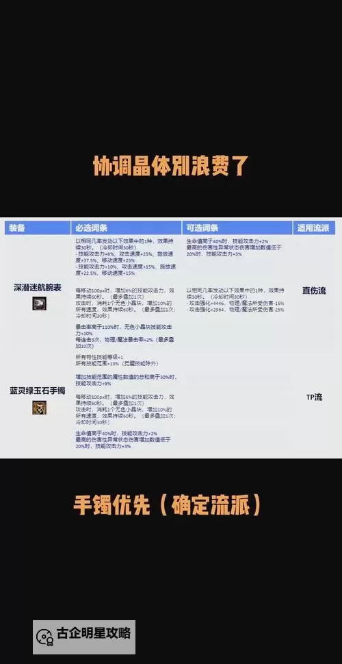DNF下级元素结晶怎么弄：详细攻略与操作技巧图1