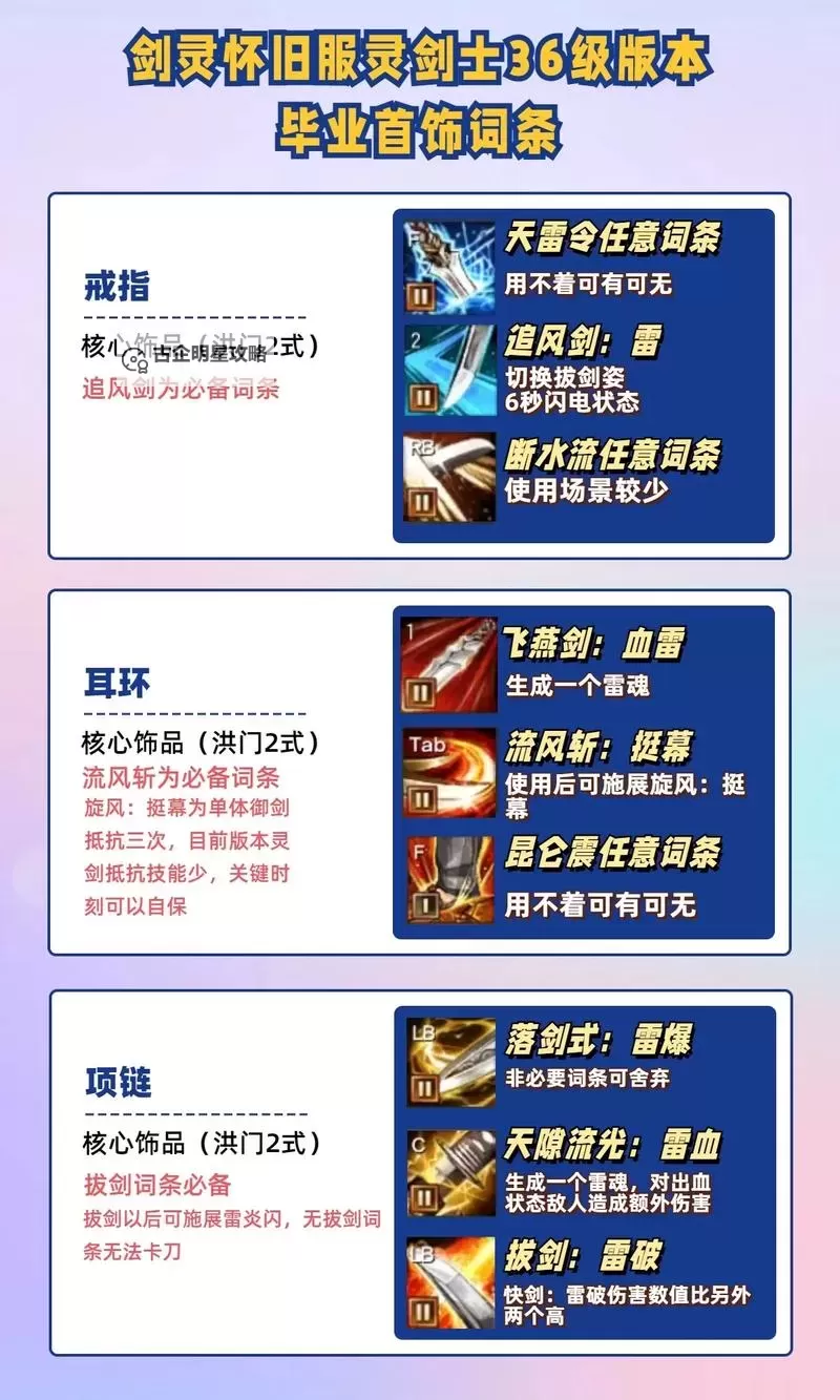 剑灵双剑士毕业装备全攻略解析，助你成为剑坛最强战士图2