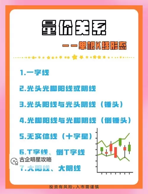 自W到高C的25种图：全面解析与应用指南图2