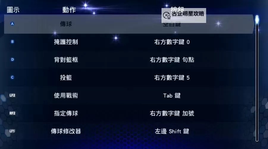 《2K14挡拆是哪个按键？详细操作指南与技巧解答》图1