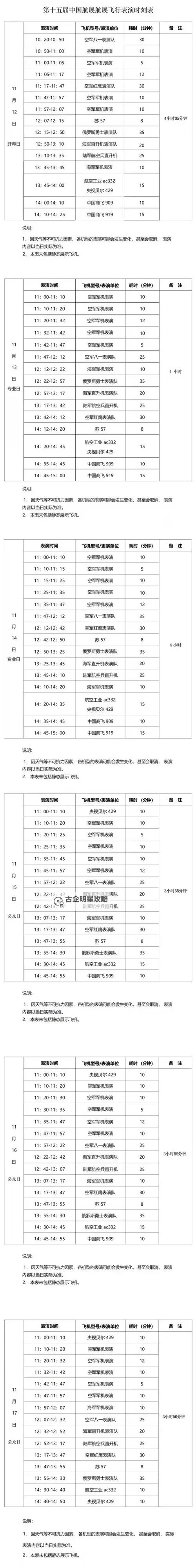 全民飞机2024巅峰飞跃表全面解析与精彩展望图2