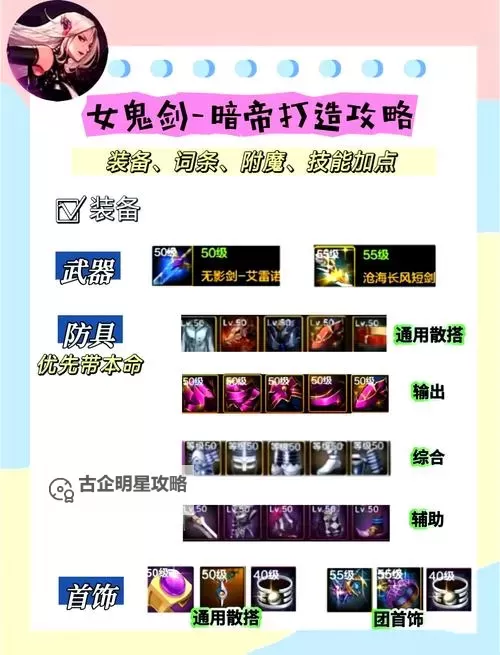 地下城怎么快速锻造武器的实用指南:高效提升装备技巧图1