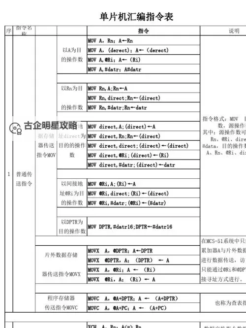 掌握技巧：骑砍1开启作弊商店指令全攻略图2
