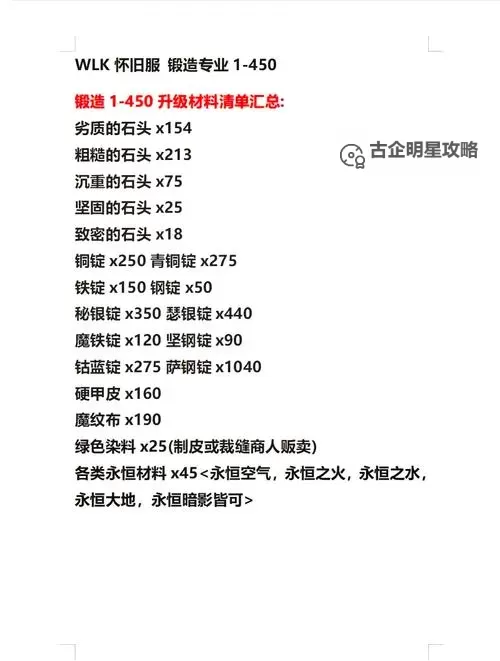 如何锻造武器:从入门到精通的详细指南图1