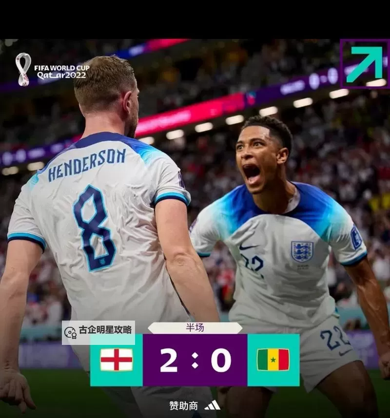 英格兰塞内加尔比分预测:专家解析最新比赛走势图1