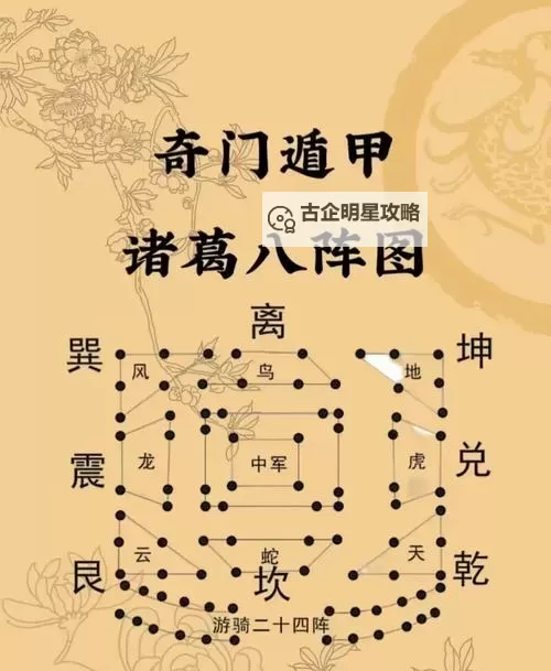 揭秘石墓阵的正确下法：破解古老阵法的关键技巧图1