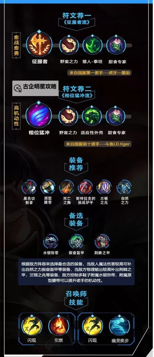 云顶诺手出装攻略:最佳搭配与技能分析图2