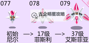 赛尔号尼尔在哪容易出现？详细地点攻略解析图1