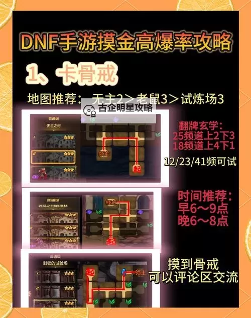 探索DNF老版本锻造技巧与玩法指南图2