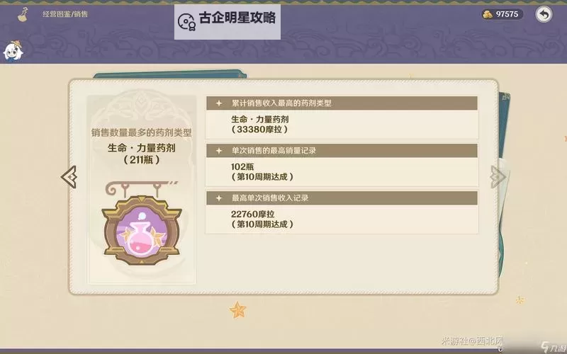 《原神》4.5升炼研巧万策金第一阶段攻略图2