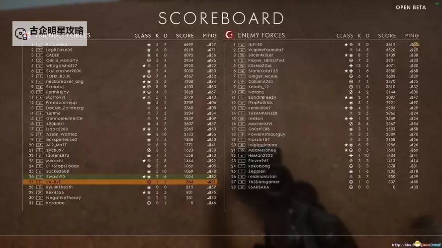 《战地1》支援和侦察10级武器使用心得图1