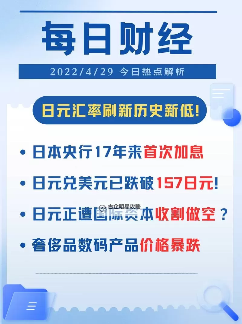 丰业银行称日元有望升破140，引发市场关注图1