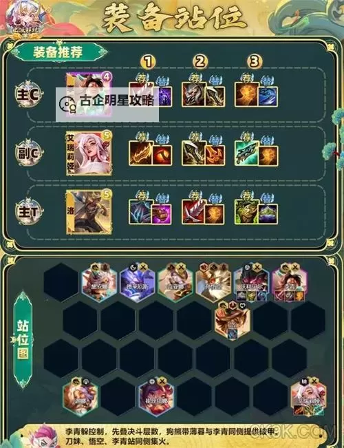 云顶之弈S1阵容合集：最强阵容推荐与搭配技巧图1