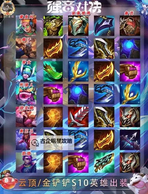 五费锤石上什么装备好：最佳出装分析与推荐图1