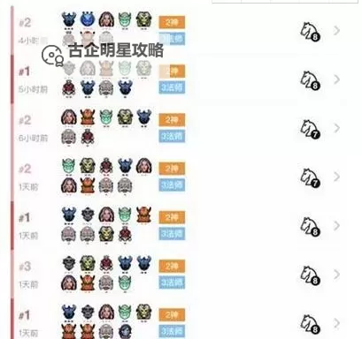 《刀塔自走棋》阵容搭配及吃鸡思路解析 刀塔自走棋怎么吃鸡图2