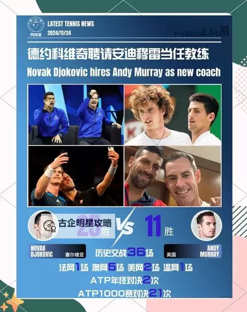 德约科维奇生意揭秘：网球巨星的商业版图图2