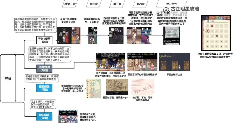 《无垠之心》背景故事及玩法解析 无垠之心好玩吗图1