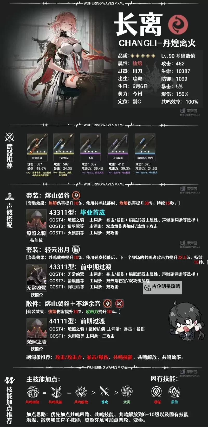 《鸣潮》长离养成材料需求一览图1