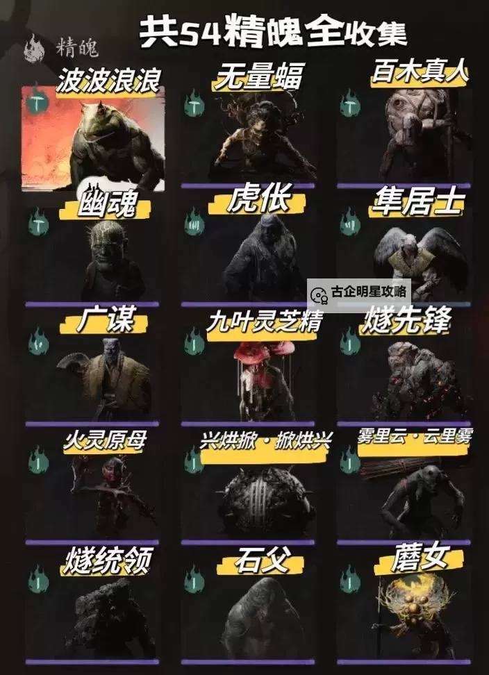 《黑神话悟空》全精魄获取方式说明 精魄全收集攻略图2