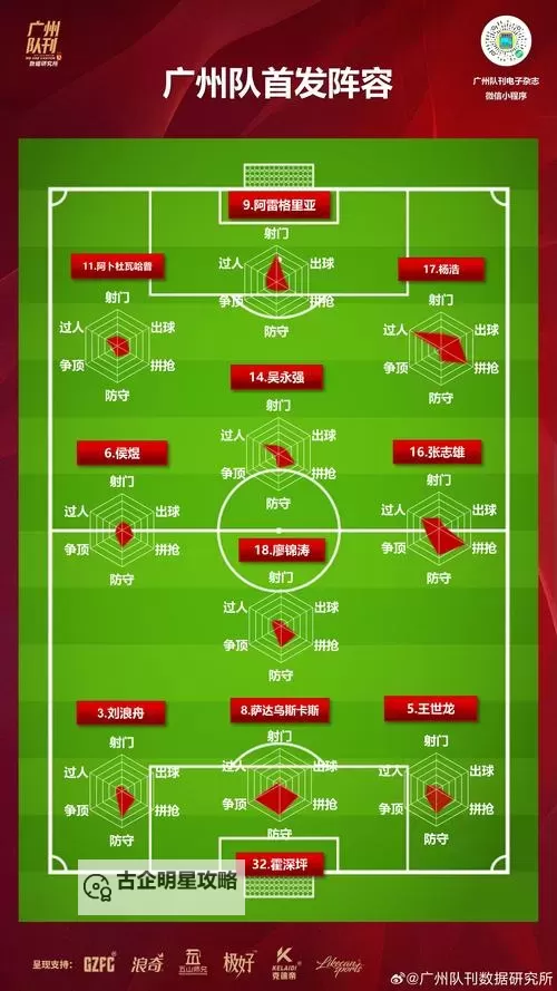 2024赛季晋级16强的球队最新名单一览图1