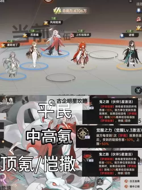 弥赛亚誓约阵容搭配推荐 弥赛亚誓约最强阵容分享!图2