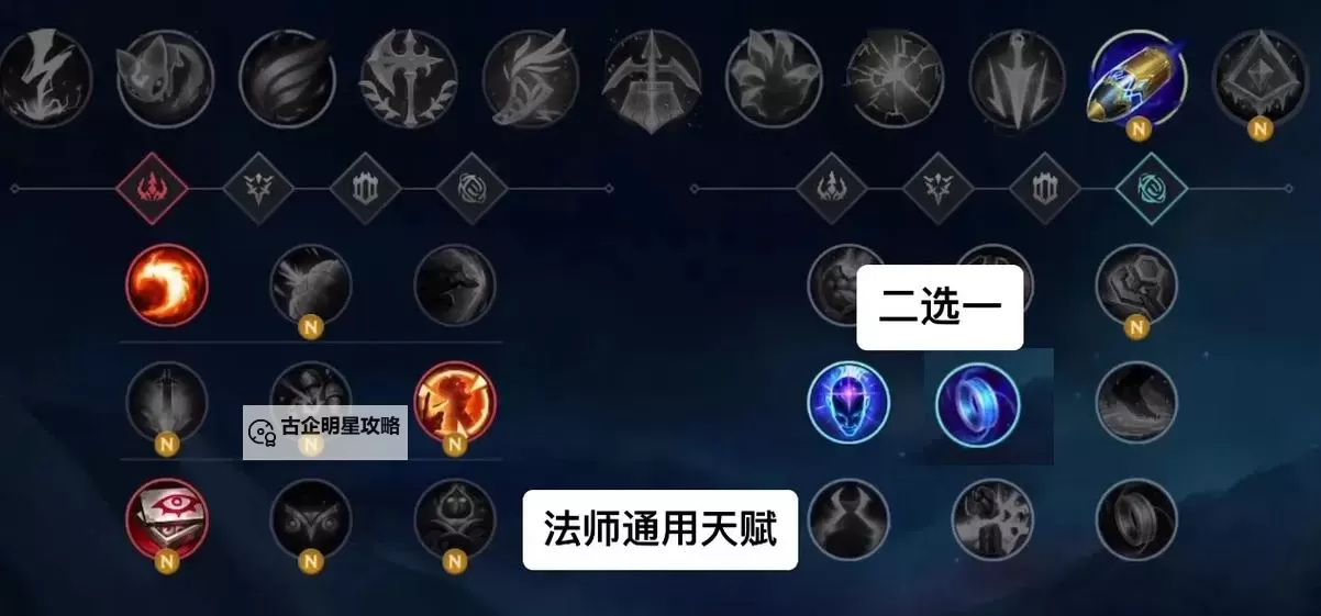 lol手游诺克萨斯之手天赋全面解析丨最佳天赋选择指南图1