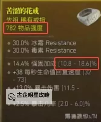 暗黑3所有套装一览表：全面解析每套装备的属性与获取途径图2