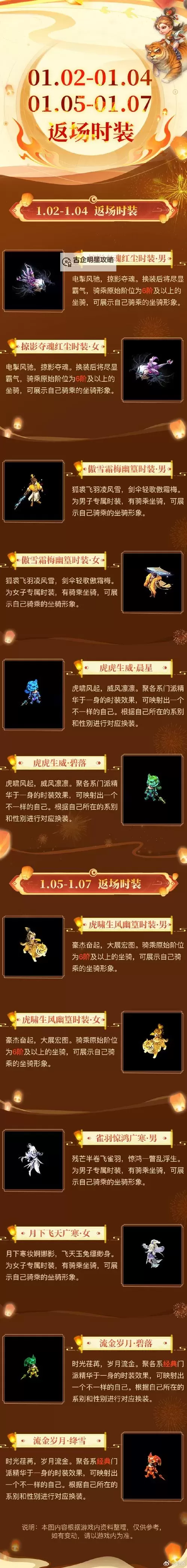 问道手游敏金相性加点攻略详解图2