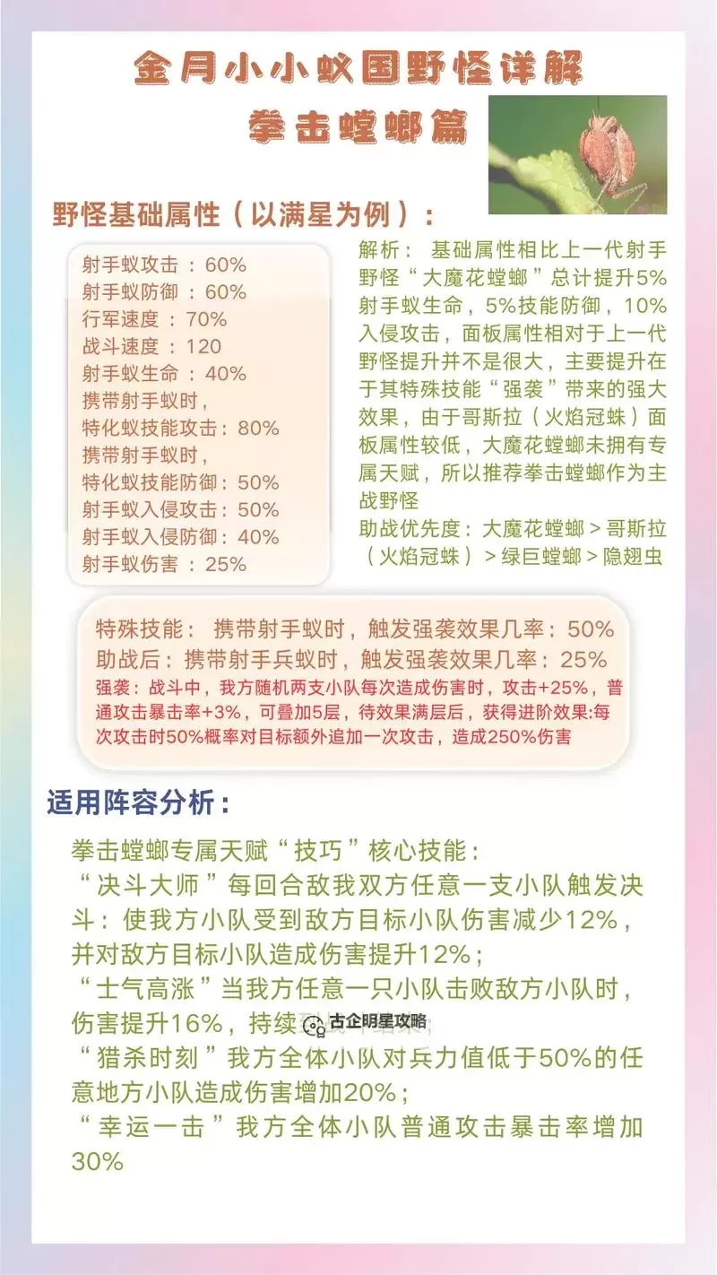 2021年螳螂最新出装指南:最强搭配与技巧解析图1