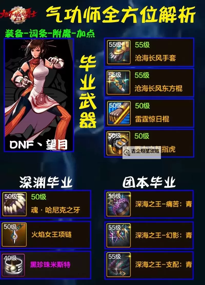 《命运方舟》气功师PVP属性与技能加点推荐图1