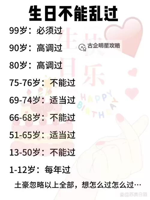 生日最忌讳的四件事：避开这些禁忌让你好运连连图1