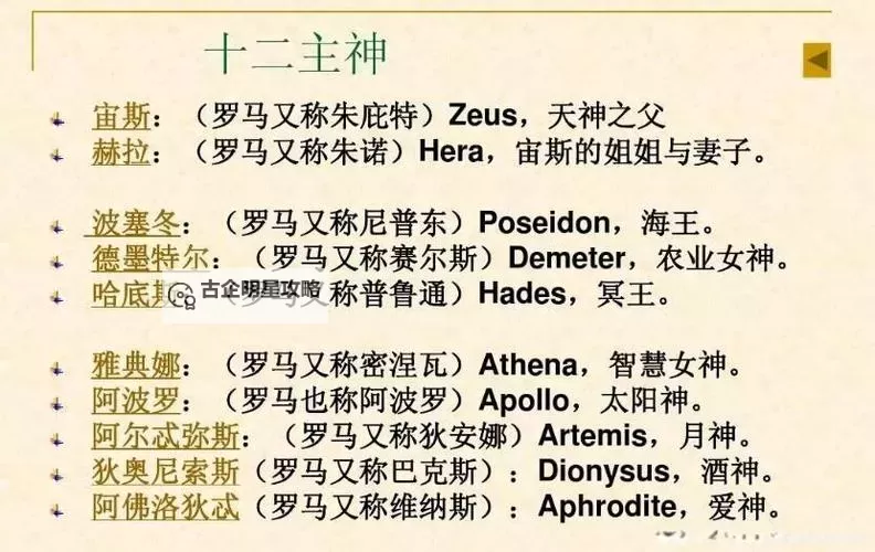 探索希腊神话十二主神的奥秘与传说图2