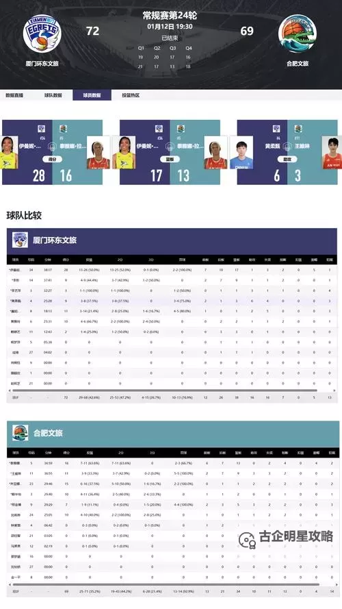 2024年WNBA什么时候开打？赛程信息全揭晓图1