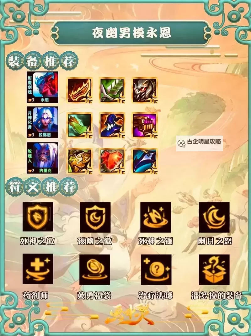 永恩出装顺序详解：最佳装备路线推荐图1