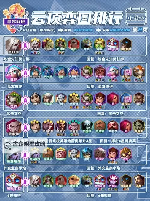 炼金龙魂最强搭配指南：打造无敌战力的终极组合图1