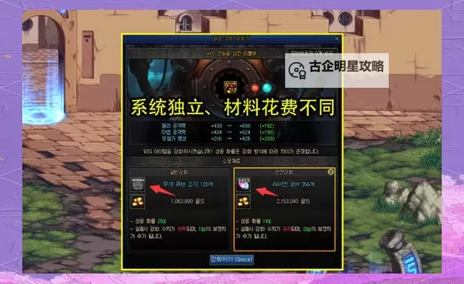 增幅就是强化吗：解读二者的异同图1