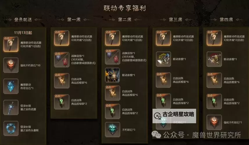 《魔兽世界》联动炉石活动奖励全攻略图1