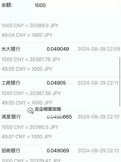 丰业银行称日元有望升破140，引发市场关注图2