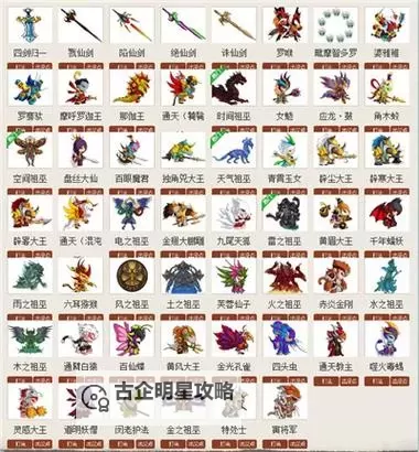 全面解析造梦西游2boss图鉴：终极攻略指南图2