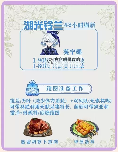 《原神》4.8湖光铃兰快速收集攻略 艾梅莉埃突破材料收集路线图1