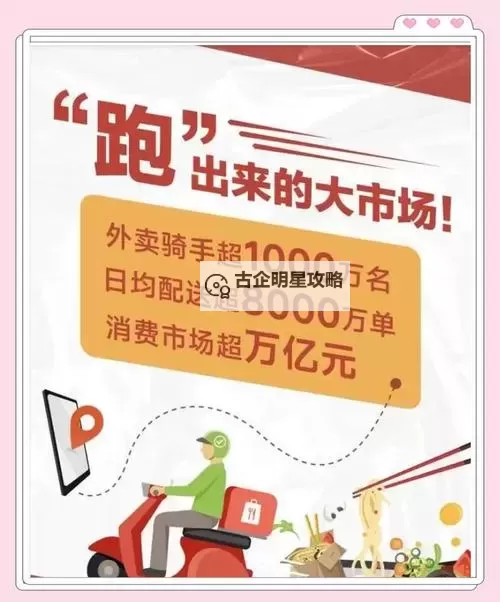 中国外卖用户超3亿，推动餐饮行业新变革图1