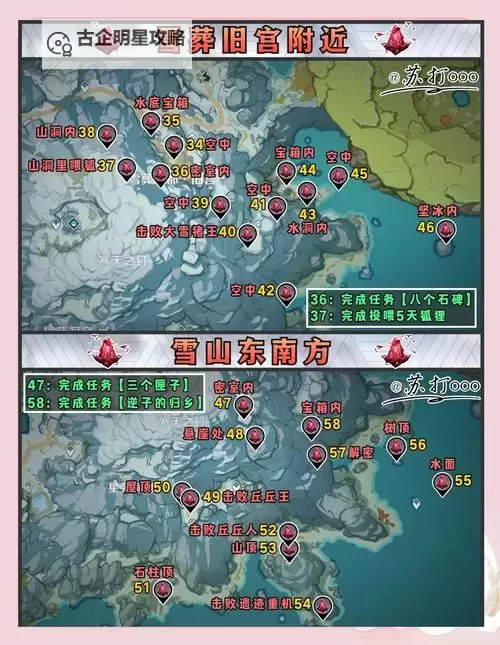 《神火大陆》圣域矿脉怎么玩？  《神火大陆》圣域矿脉玩法介绍！图1