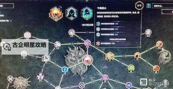 《最后纪元》死灵召唤BD详解 死灵召唤流构筑怎么搭配图1