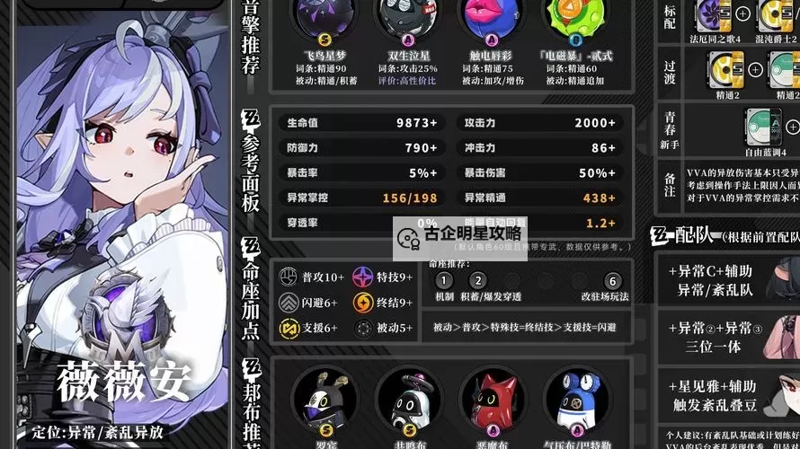 《绝区零》薇薇安机制介绍 薇薇安技能一览图1