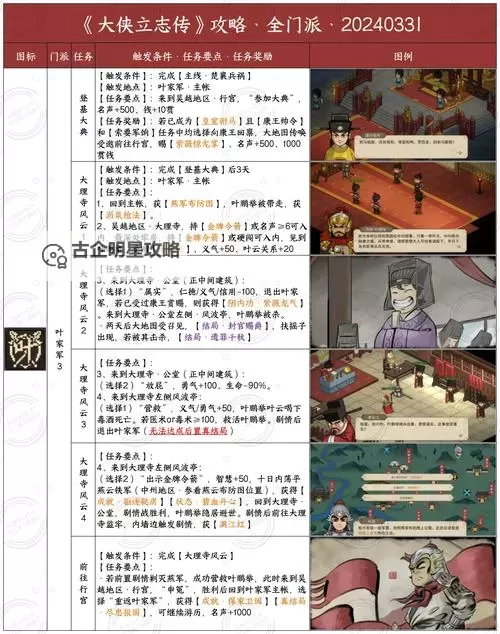 《大侠立志传》太学馆院长对联正确答案 对对子正确答案选项汇总图1