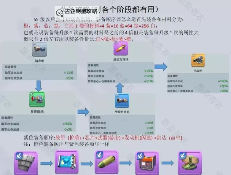 无限奇兵降临怎么双开、多开？无限奇兵降临双开助手工具下载安装教程图2