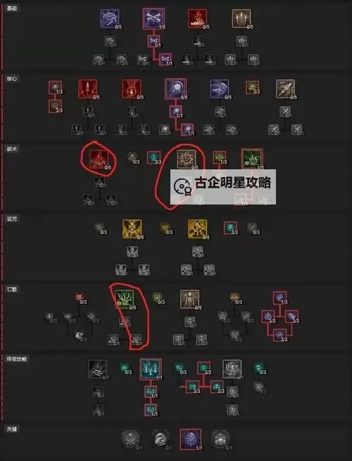 《暗黑破坏神不朽》死灵法师灾1召唤流宝石推荐图1